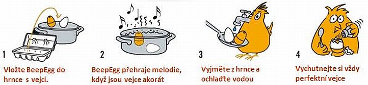 Návod na vaření vajíček.